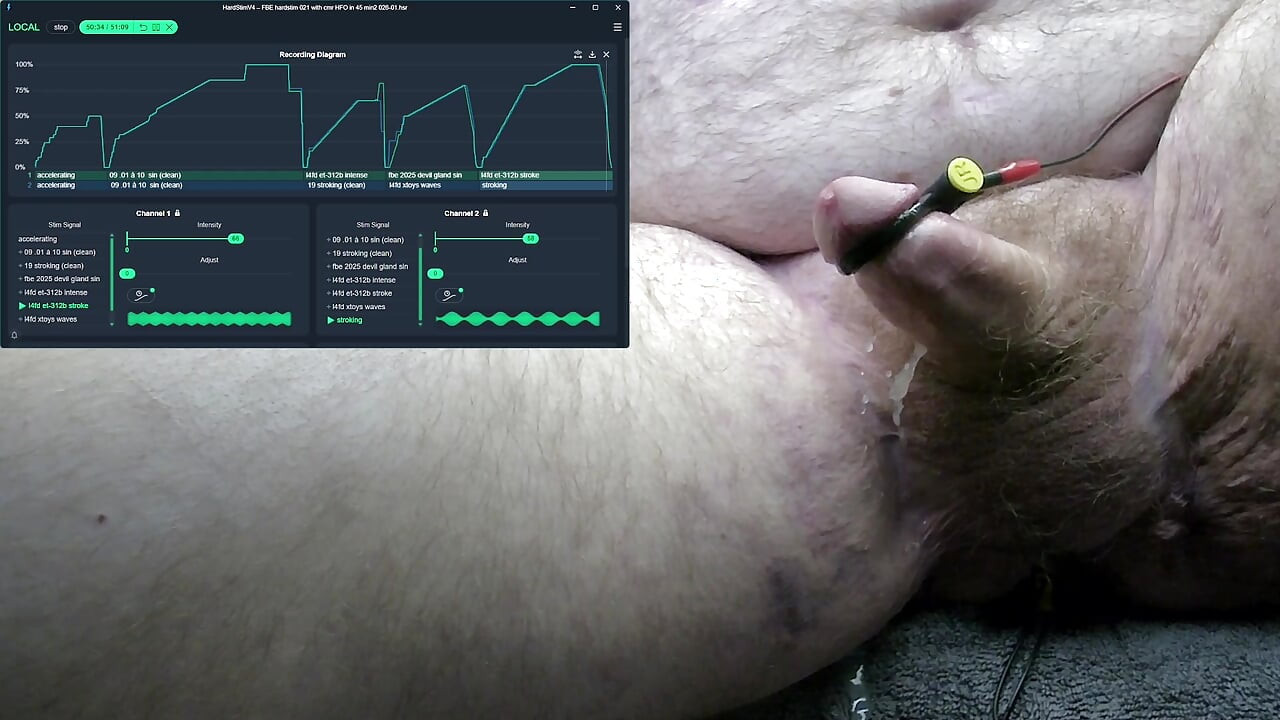 FBE Hardstim 021 Ride