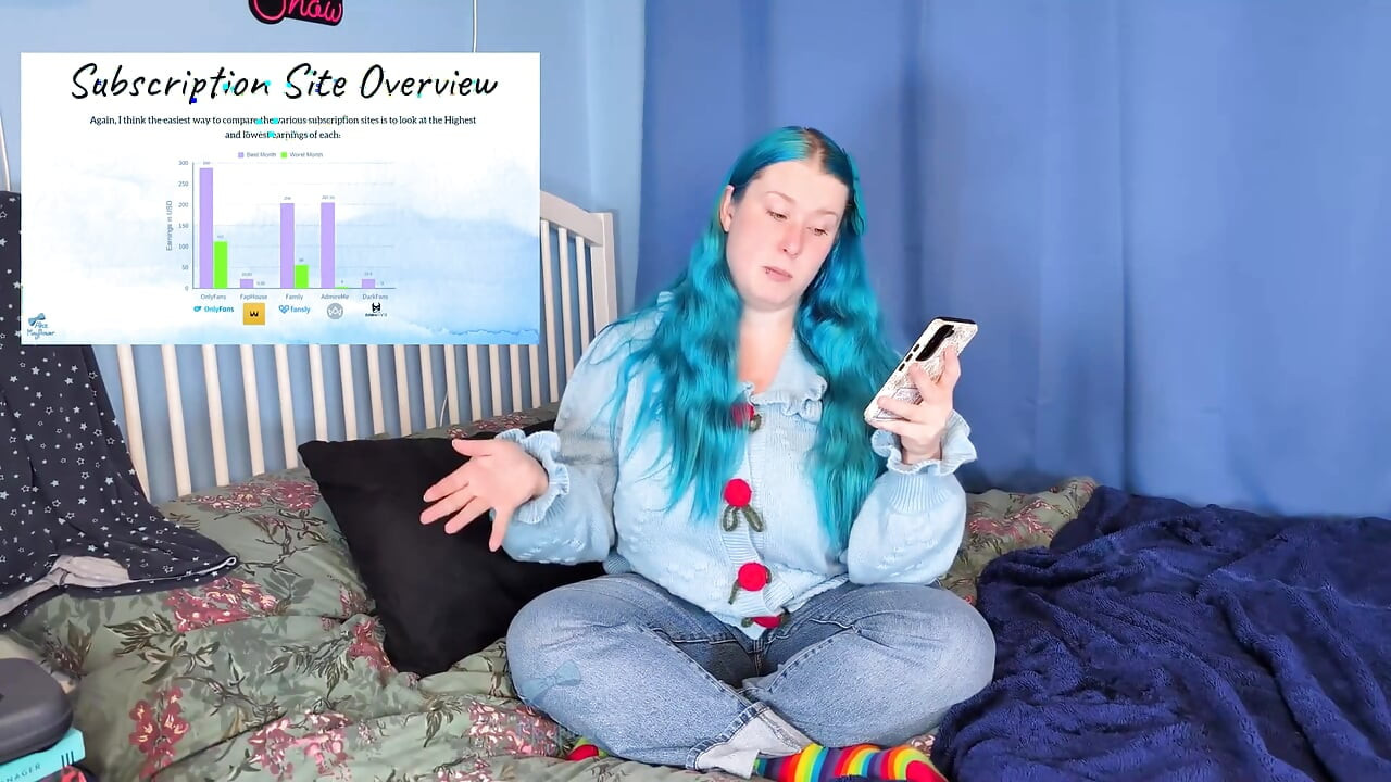 My 2025 Reflections on My Content Creator Journey - Sfw