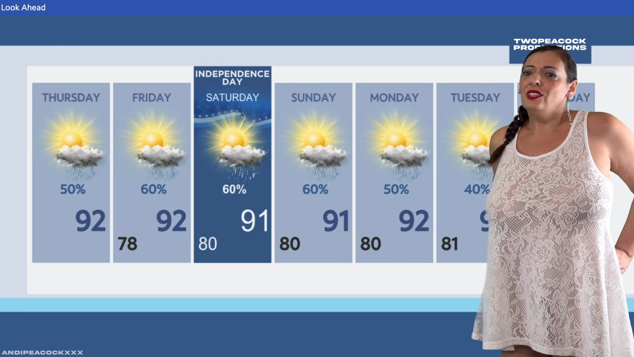 This Week's Forecast