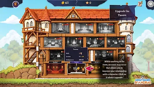 EP1: симулятор секс-гильдии, геймплей