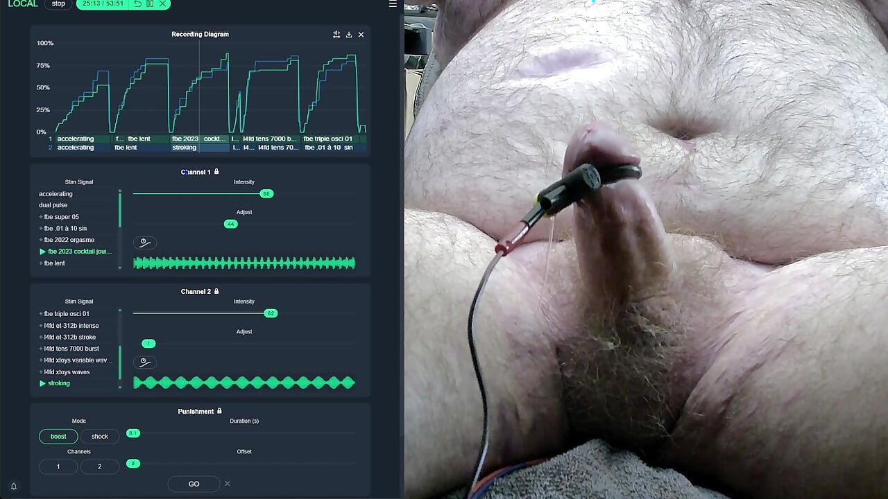 FBE Hardstim 015 Ride (Partial)