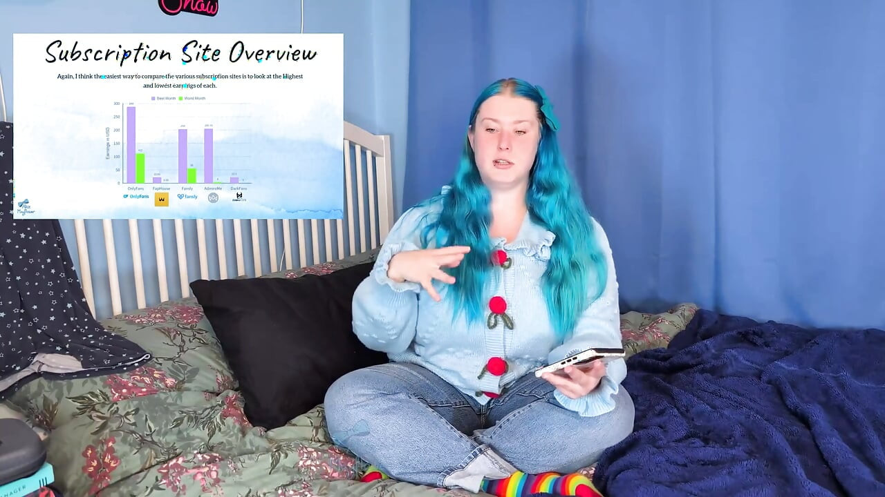 My 2025 Reflections on My Content Creator Journey - Sfw