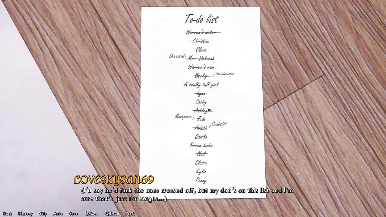 Fiind un Dik 0.6.0 Partea 127 House Work de Loveskysan69