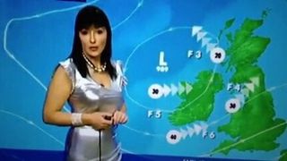 Chica sexy del clima irlandés