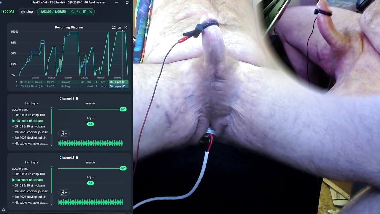 FBE Hardstim 020 Another Ride (Different Electrode)