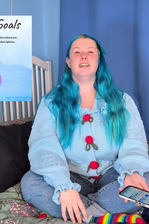 2025年のコンテンツクリエイターとしての旅の振り返り - Sfw