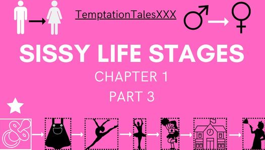 Sissy Cuckold Husband's Life Stages Rozdział 1 Część 3 (Audio Erotica)
