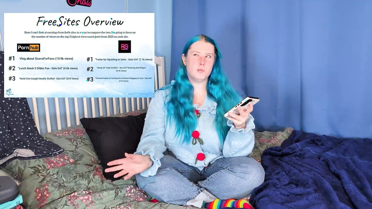 İçerik Yaratıcısı Yolculuğumdaki 2025 Yansımalarım - sfw