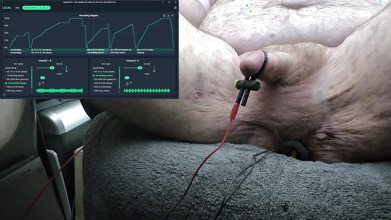 FBE Hardstim 021 Ride