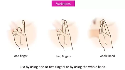 How to finger a woman. Learn this great fingering technique