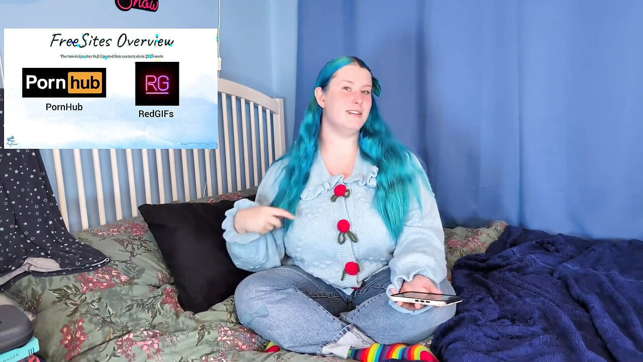 Οι σκέψεις μου για το 2025 σχετικά με το ταξίδι μου ως δημιουργός περιεχομένου - Sfw