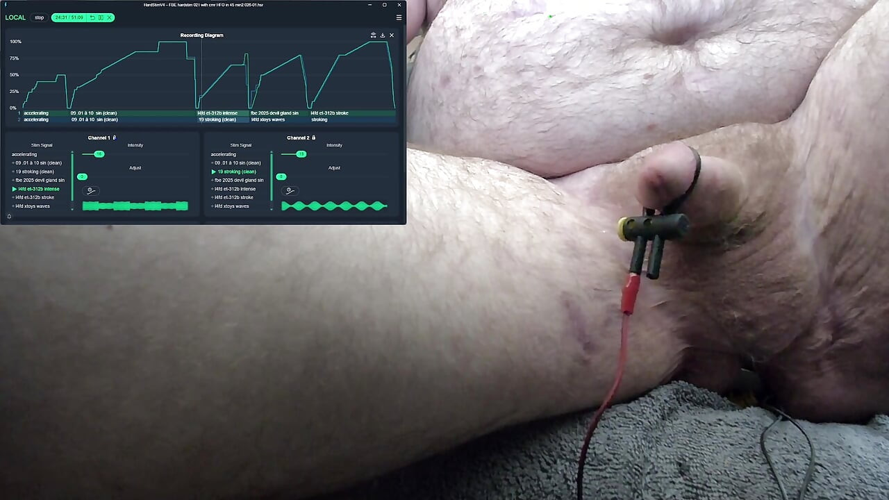 FBE Hardstim 021 Ride