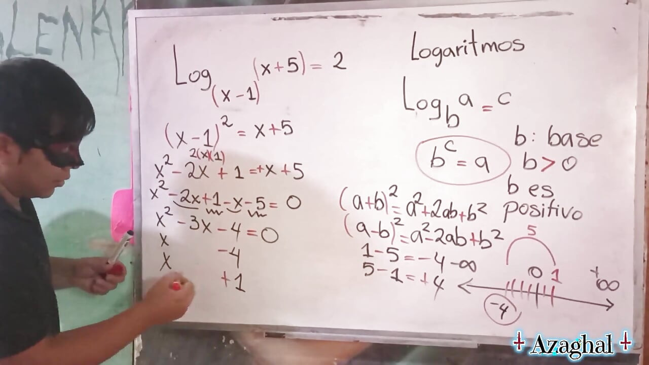 89 logarytmów w Twojej azjatyckiej pasierbicy