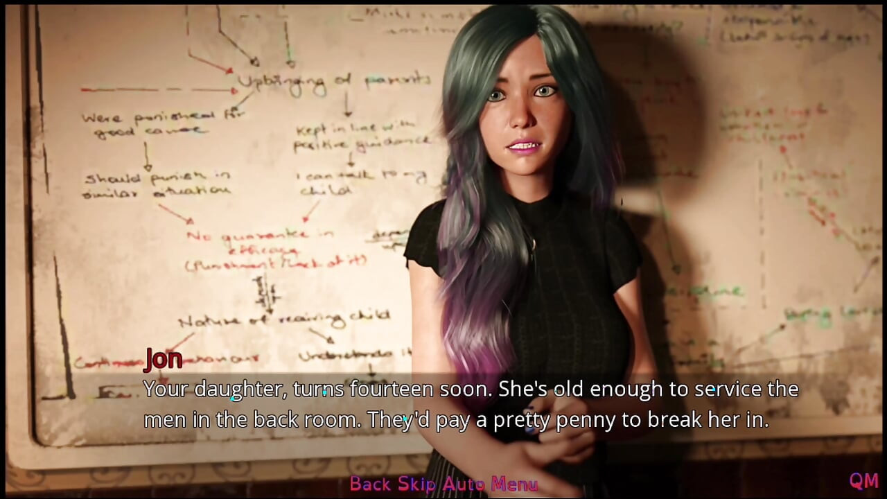 Dreams of reality #14 the girls are going away with Jacob and Markus.