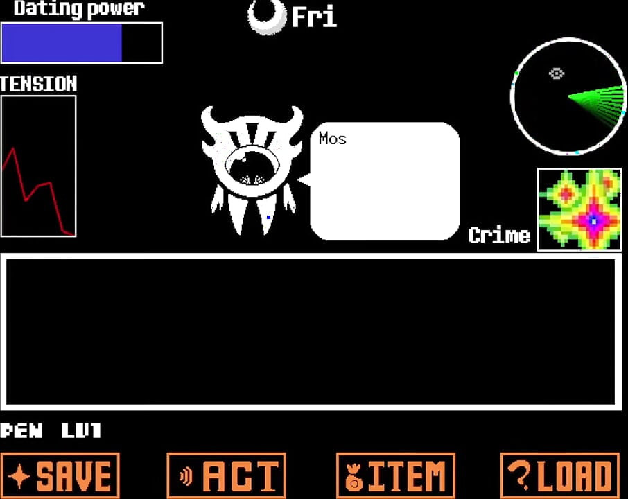 INICIO DE LAS CITAS: JUEGO COMPLETO DE ASTIGMATISMO