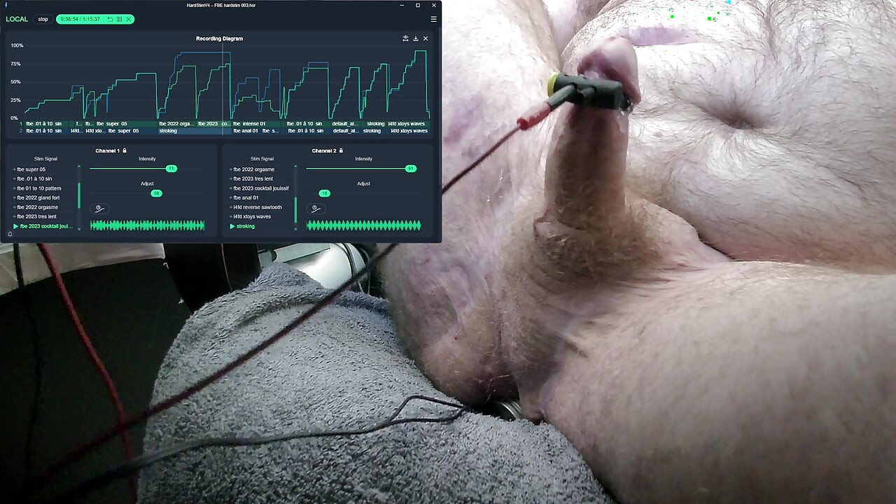 FBE Hardstim 003 Ride
