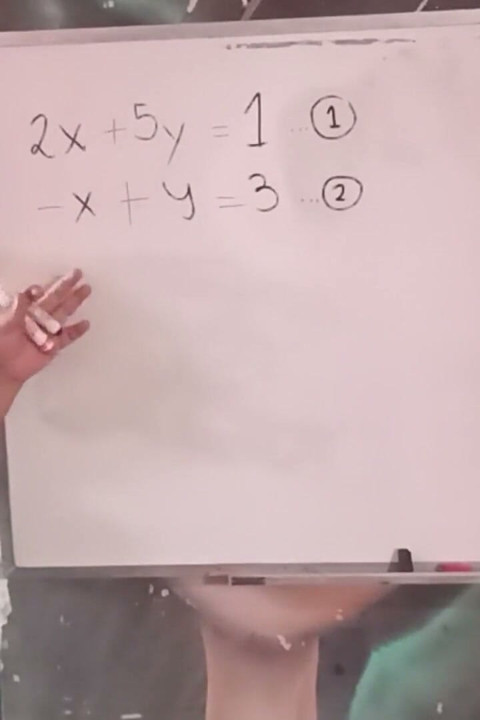 84 Erotic Algebra Can I Finish Inside Please?