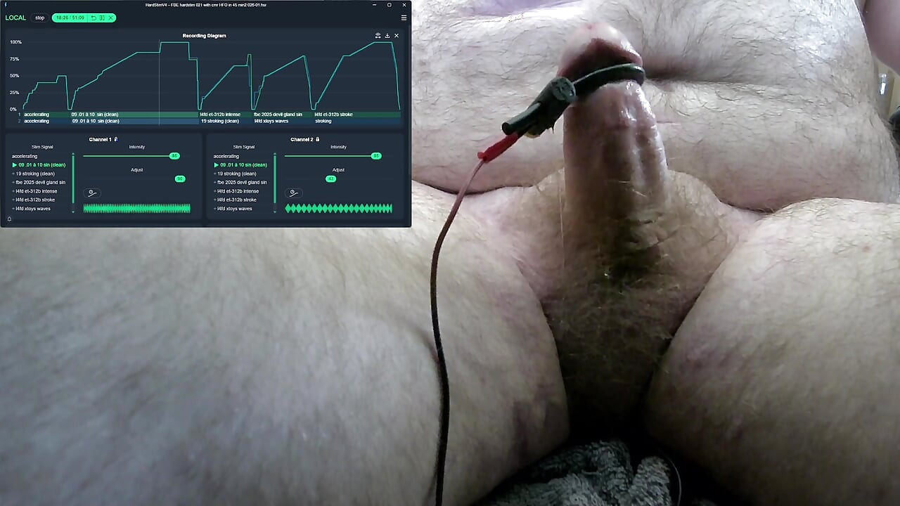FBE Hardstim 021 Ride