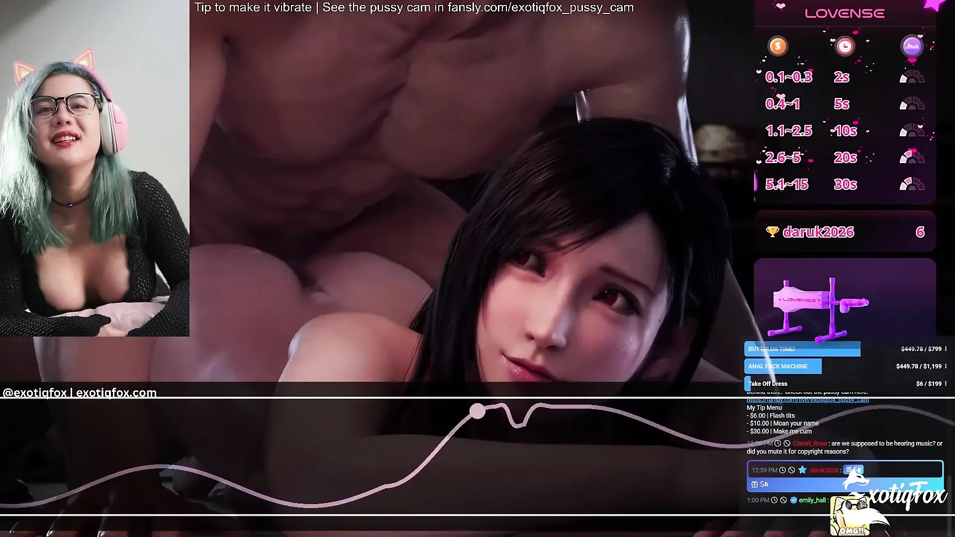 Porn Picture