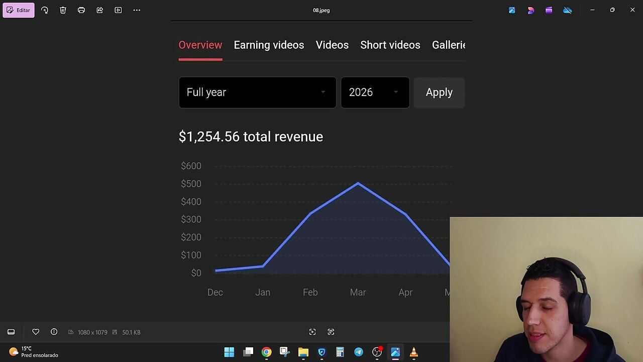 How to Make Money with xHamster from Scratch | Real Results