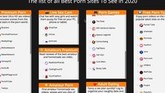 Thesexbible.com: l'elenco di tutti i migliori siti porno su Internet