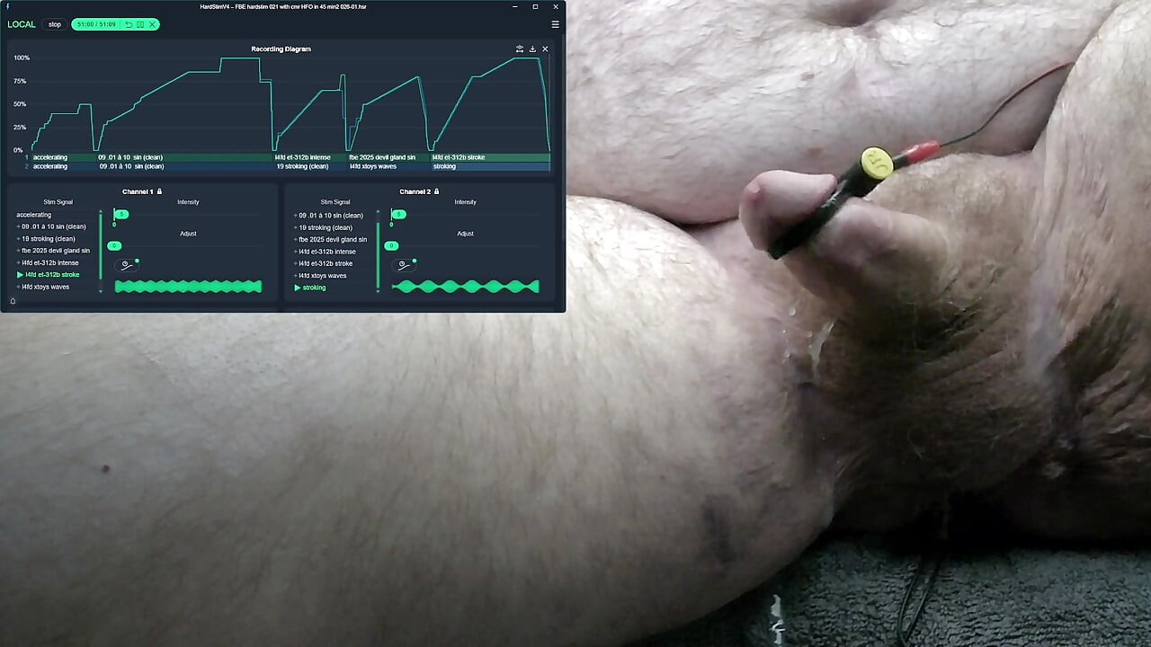 FBE Hardstim 021 Ride