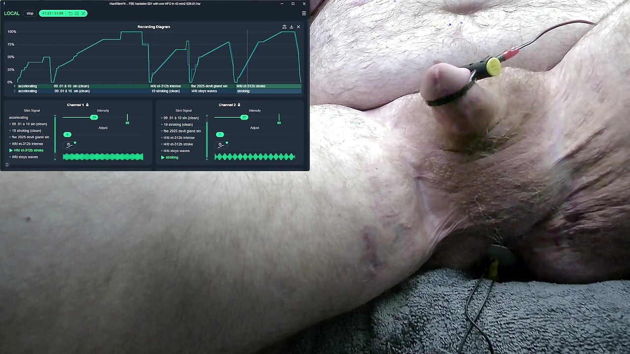 FBE Hardstim 021 Ride