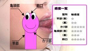 官能的にバナナを食べる痴女