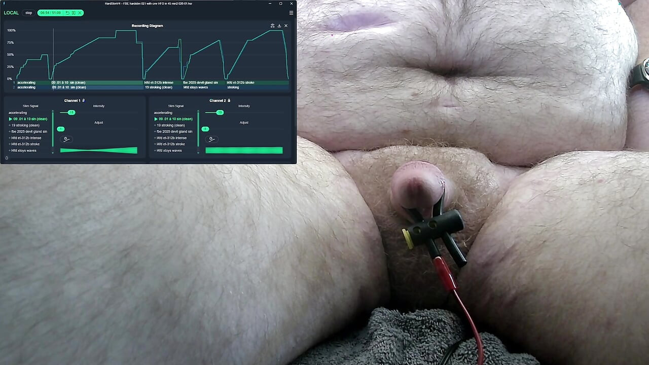 FBE Hardstim 021 Ride