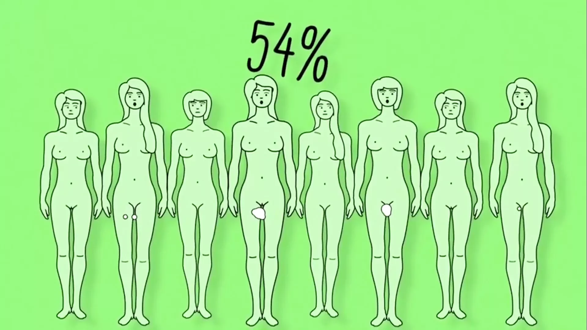Sex Education ( 10 Facts )