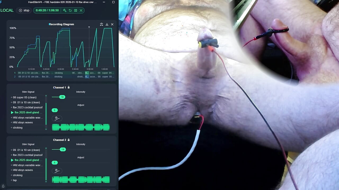FBE Hardstim 020 Another Ride (Different Electrode)