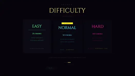 A University Student and Many Secrets Part 22