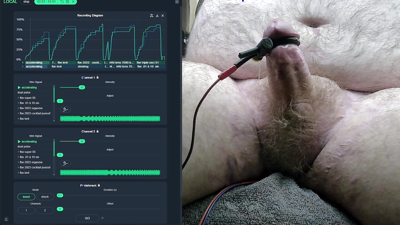 FBE Hardstim 015 Ride (Partial)