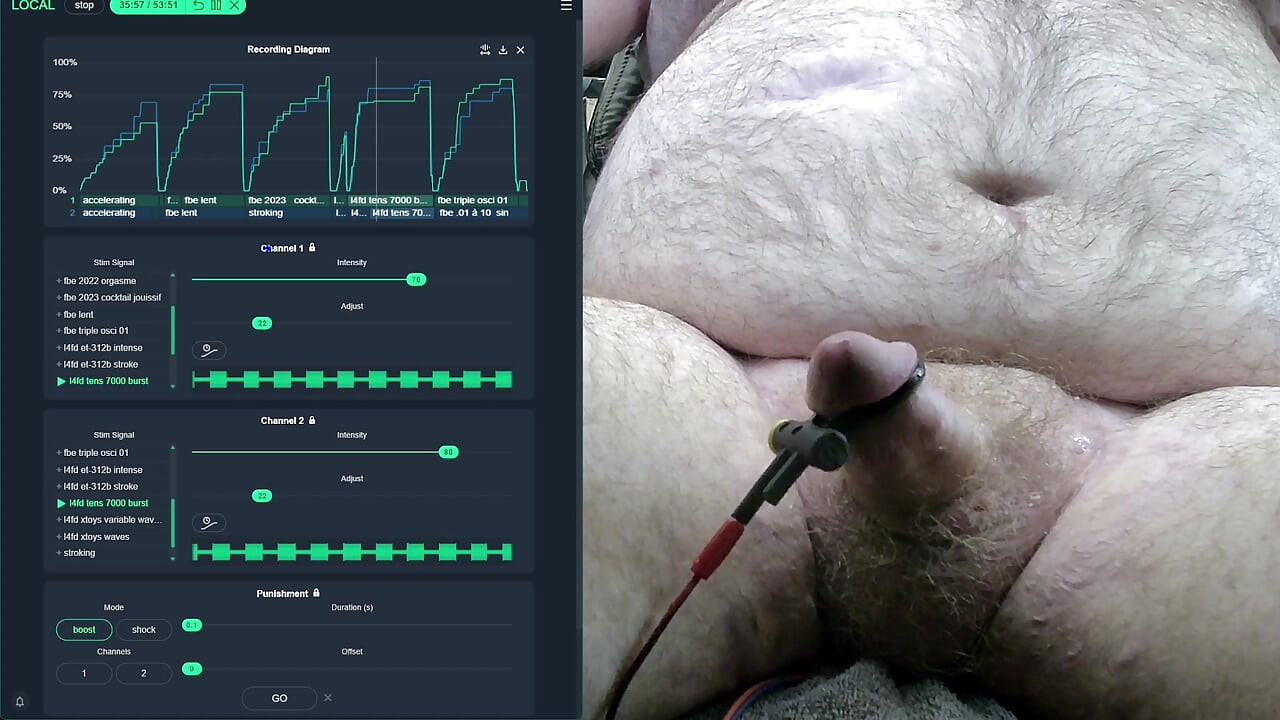 FBE Hardstim 015 Ride (Partial)