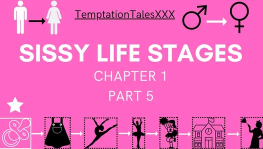 Sissy Cuckold Husband Life Stages Chapter 1 Part 5