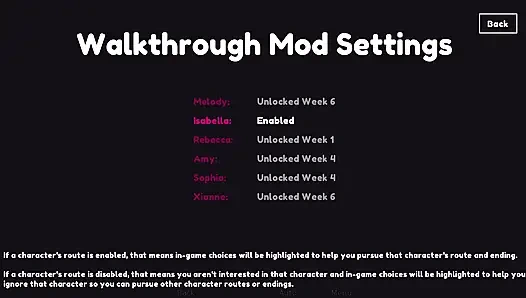 Melody Isabella lagi ngentot kontolku.