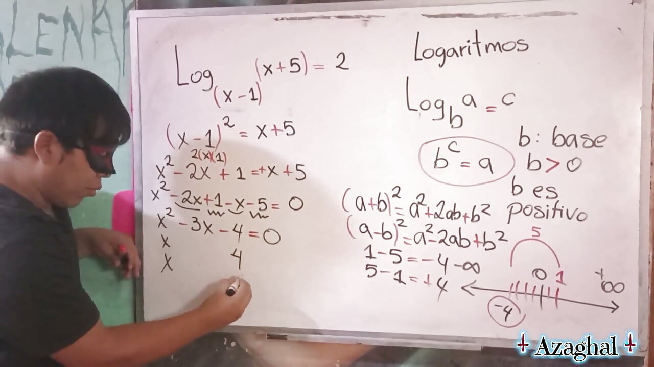 89 Logarithms in Your Asian Stepdaughter