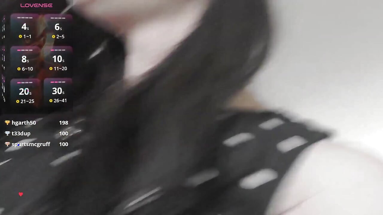 Full Show with 2 Cumshots