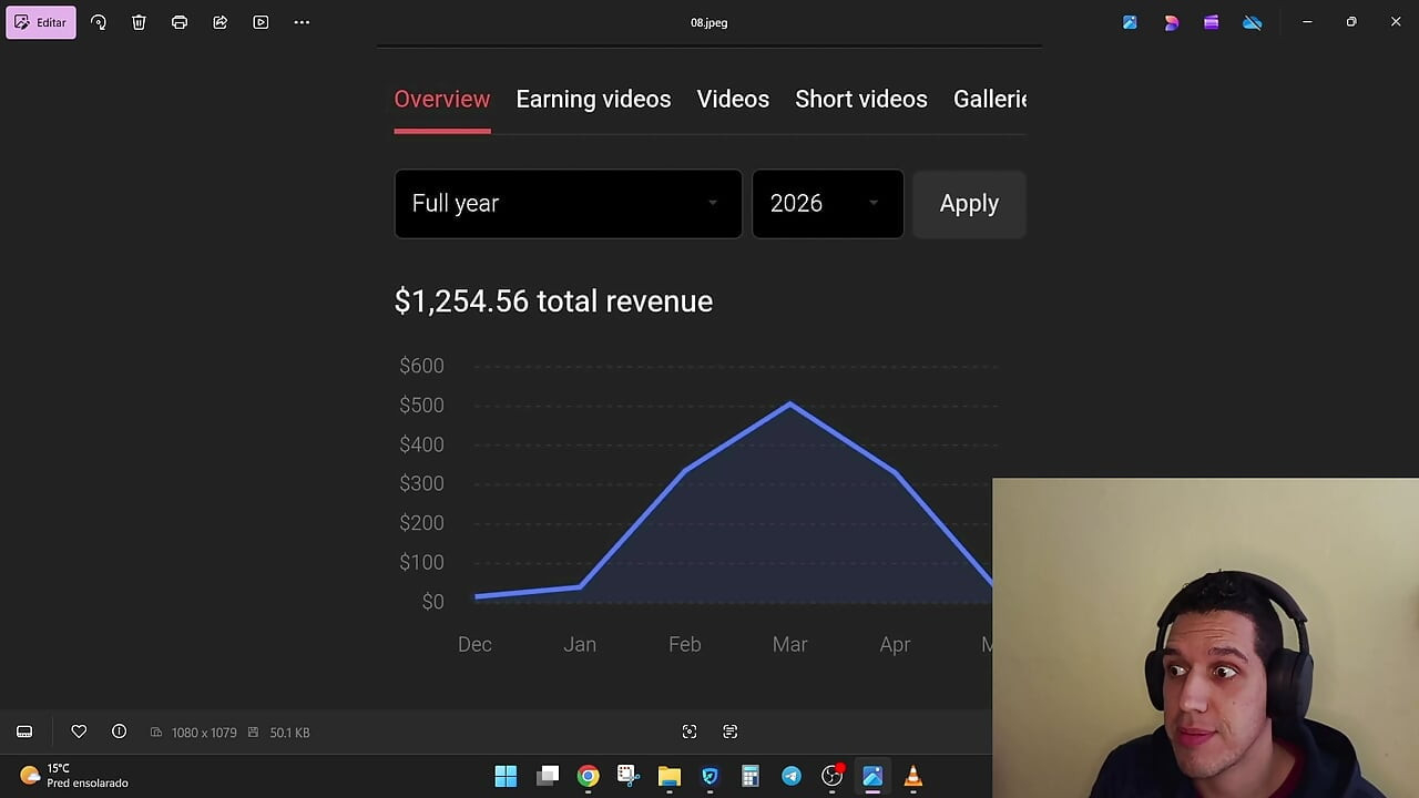 How to Make Money with xHamster from Scratch | Real Results