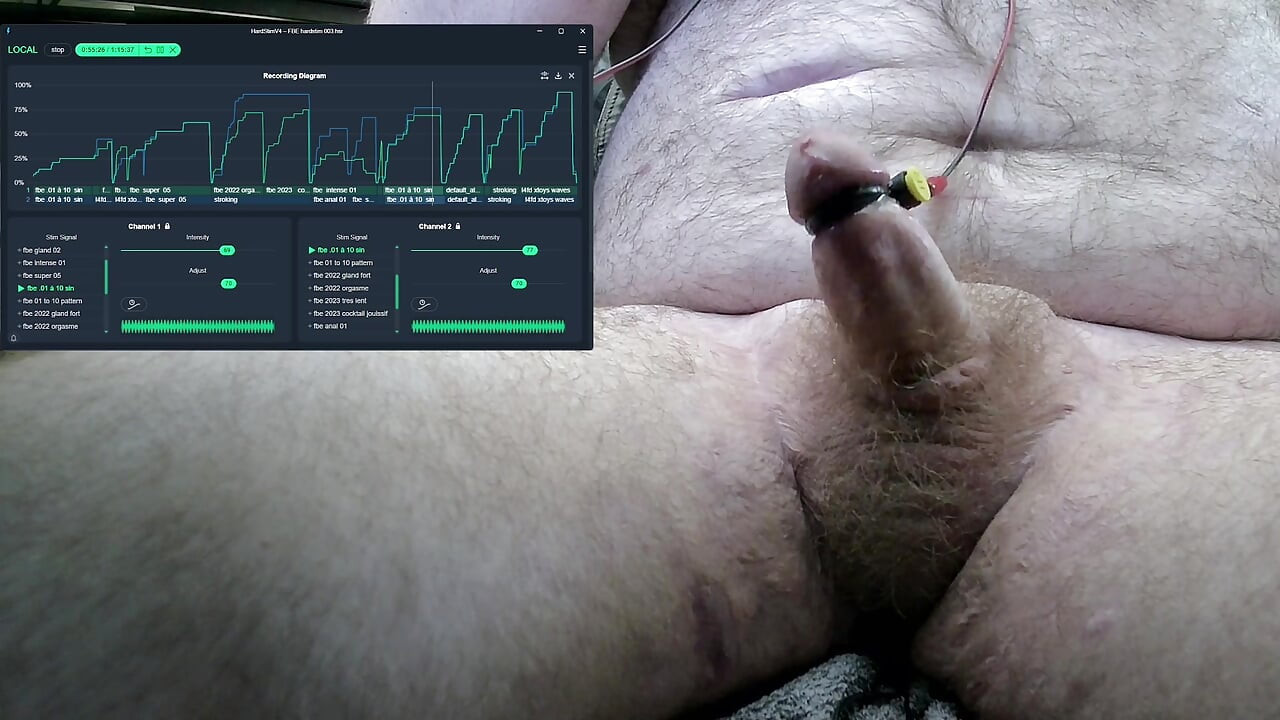 FBE Hardstim 003 Ride