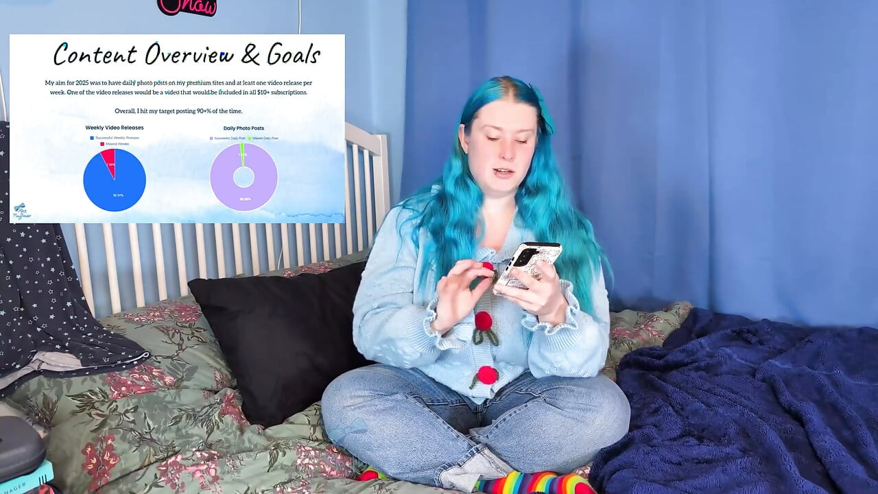 My 2025 Reflections on My Content Creator Journey - Sfw