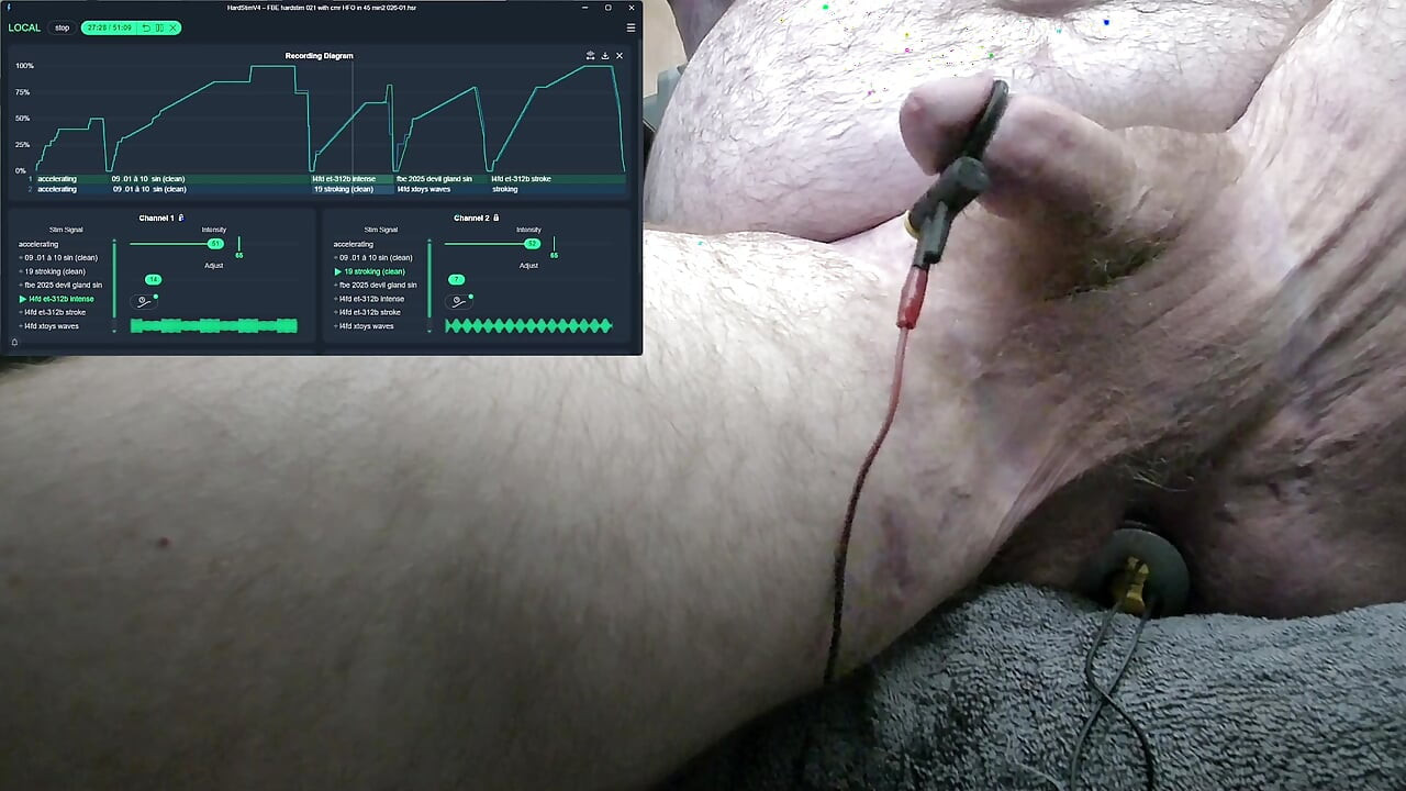 FBE Hardstim 021 Ride