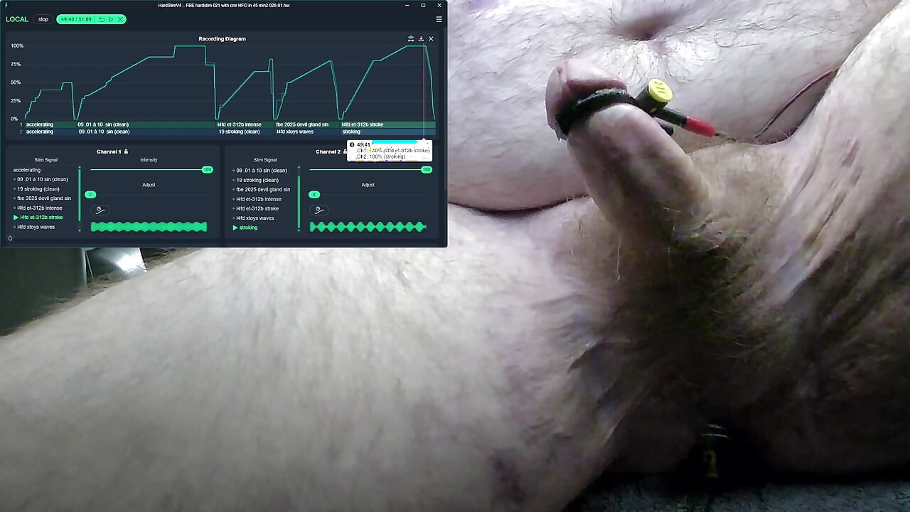 FBE Hardstim 021 Ride