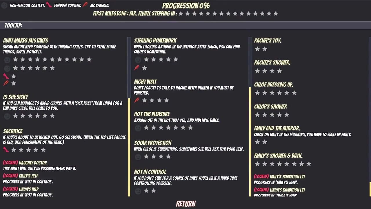 Cure My Addiction v0.11.1 Part 1 Gameplay by Loveskysan69