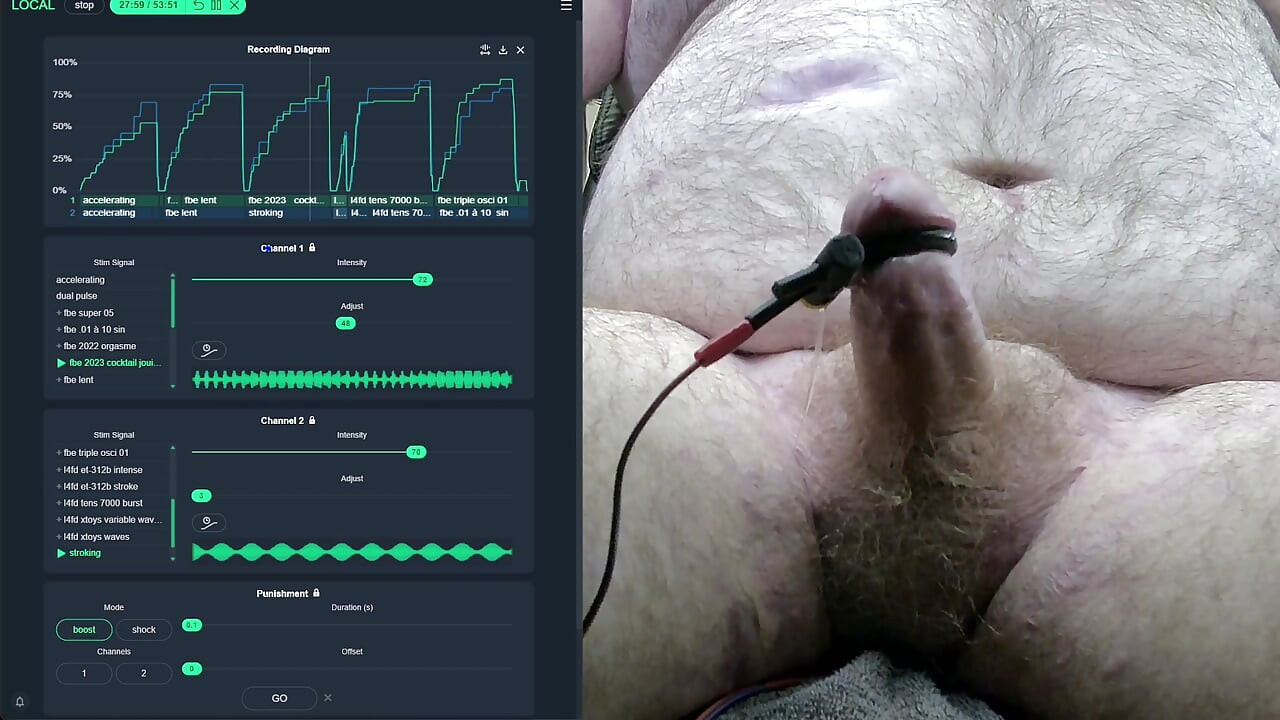 FBE Hardstim 015 Ride (Partial)