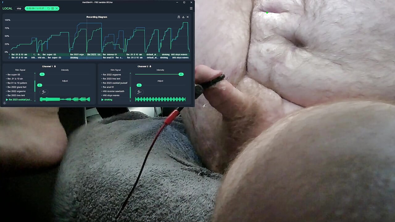 FBE Hardstim 003 Ride