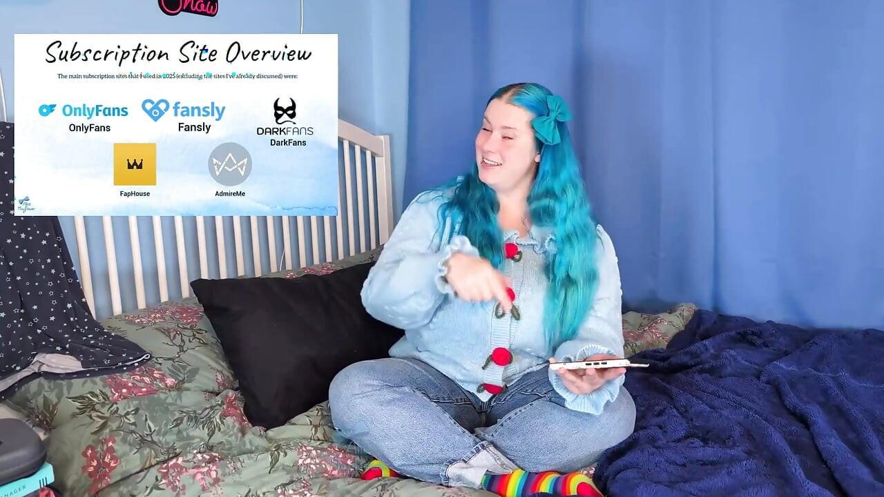 My 2025 Reflections on My Content Creator Journey - Sfw