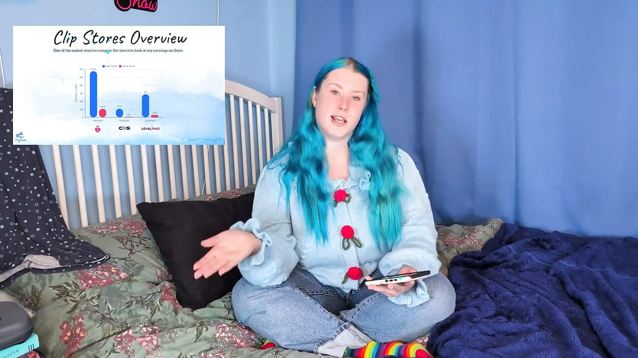 My 2025 Reflections on My Content Creator Journey - Sfw