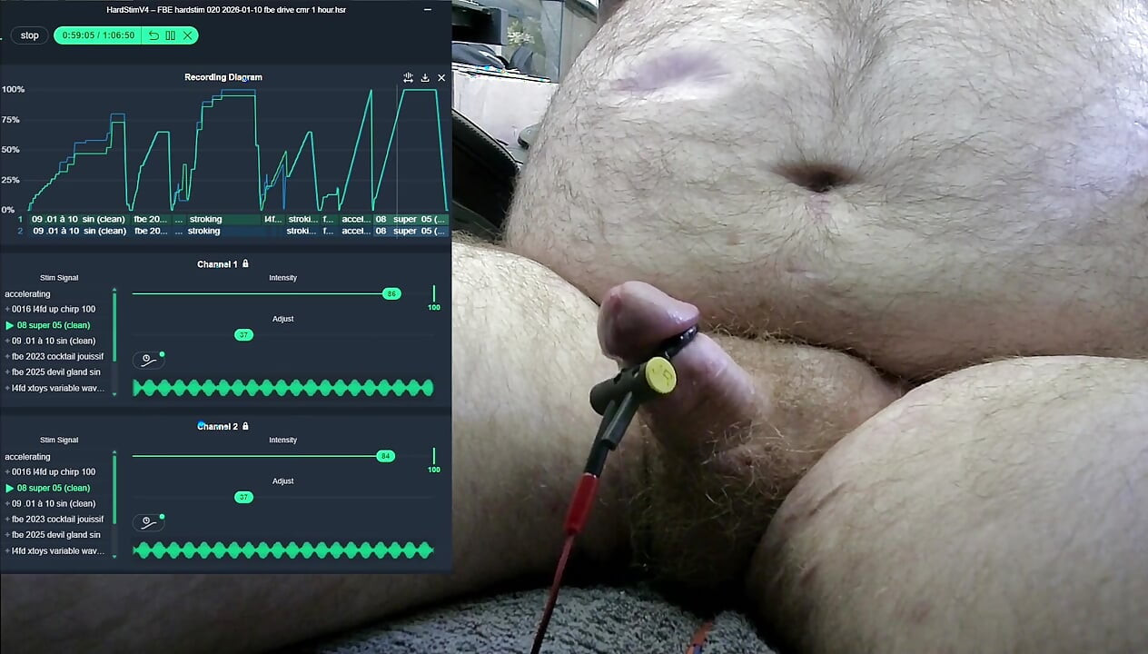 FBE Hardstim 020 Ride