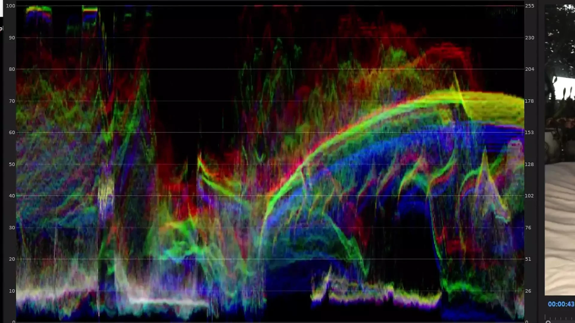 Vanniall Jacking off Rgb Waveform (dźwięk włączono!) To musi być czyjś fetysz